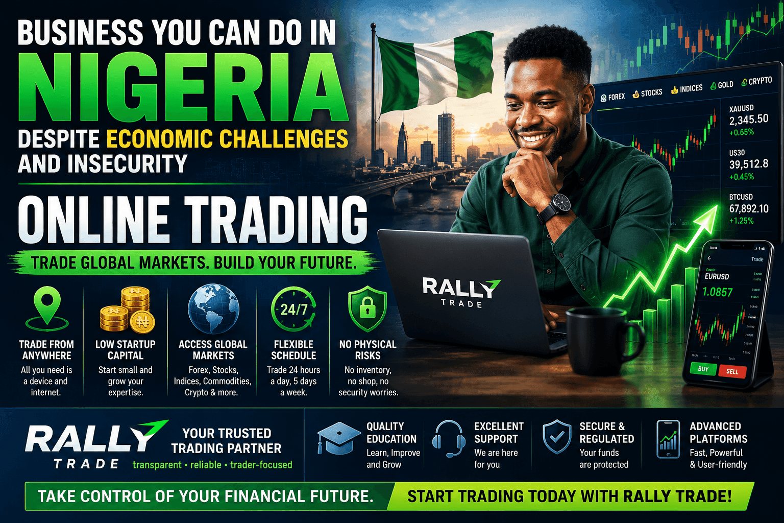 Business You Can Do in Nigeria Despite Economic Challenges and Insecurity: Why Online Trading Stands Out
